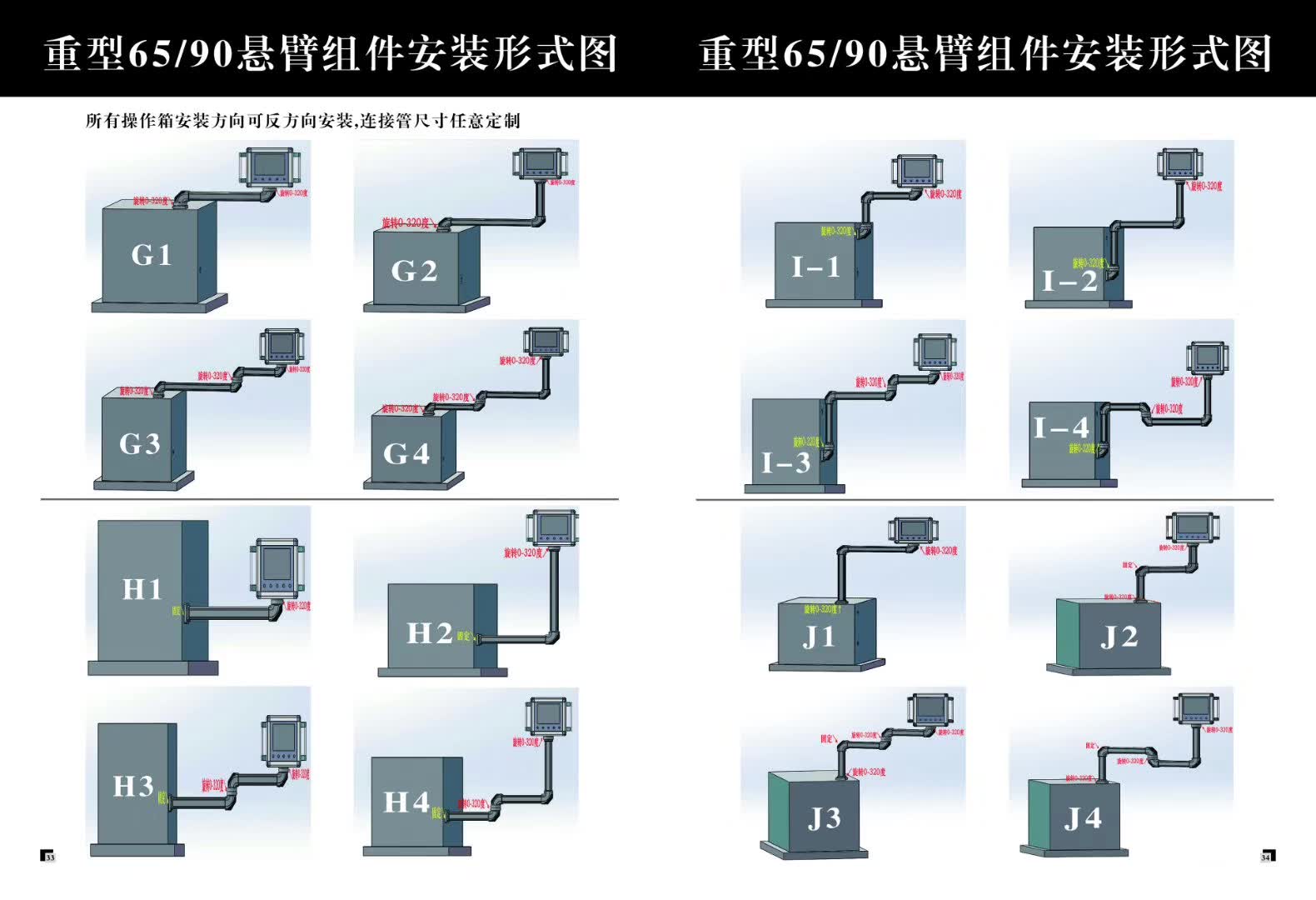 懸臂操作箱型號(hào)選擇 (2).jpg